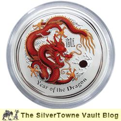 It's Official - The Perth Mint’s Most Popular Coin Design Theme It's Official - The Perth Mint’s Most Popular Coin Design Theme