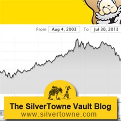 Stay Informed with Free Precious Metals Market Tools from SilverTowne! Stay Informed with Free Precious Metals Market Tools from SilverTowne!