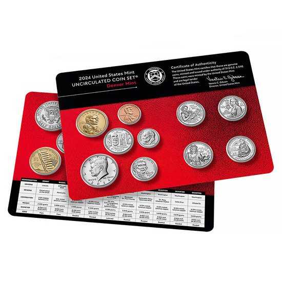 2024 United States Mint Set